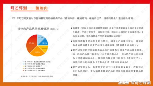 町芒研究院 2022植物基食品行業(yè)研究報告